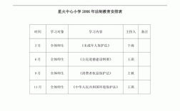 法學要學的全部課程(法學專業前景怎么樣)