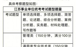 事業單位不去考試有什么影響嗎