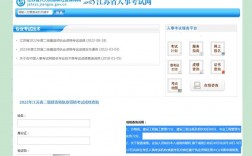 江蘇二建考試網官網jshrss.jiangsu.gov.cn