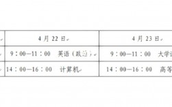 山東專升本考試時間