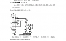 建筑電工考試實(shí)操內(nèi)容有哪些