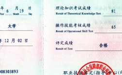 心理咨詢師一二三級分別是