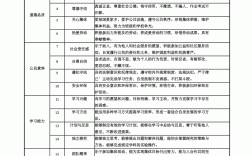 什么樣的學(xué)生適合走綜評(píng)(高考綜合評(píng)價(jià)招生需要的條件)