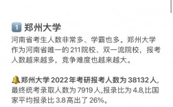考研211難度大嗎(考研需要報班嗎)