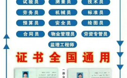 施工員證報名條件
