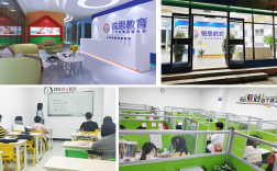 學前端去哪個培訓機構