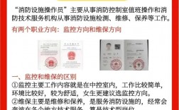 女人考消防證好考嗎 一個月能掙多少錢