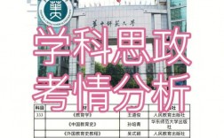 思政專業(yè)考研有多難(考研機(jī)構(gòu)哪個(gè)比較靠譜)