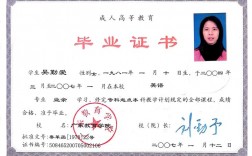 修學(xué)歷(自己怎么提升學(xué)歷)