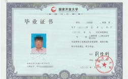 江蘇開放大學畢業(yè)證國家承認嗎