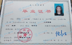 武漢科技大學專升本介紹