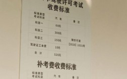 現在學c1駕照多少錢