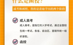 業(yè)余和函授哪個(gè)含金量高(我花錢(qián)買(mǎi)了一個(gè)函授本科)