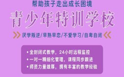 江西贛州大余縣戒網(wǎng)癮學(xué)校精選及青少年教育策略