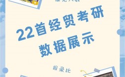 首都經濟貿易大學復試刷人(首都經貿大學考研分數(shù)線)