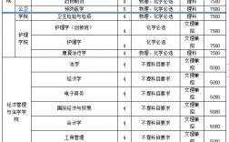 南華大學研究生好考嗎(南華大學和長沙理工大學哪個好)