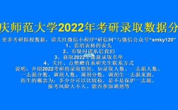 安慶師范大學考研難嗎(安慶師范大學降為二本)