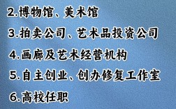 文物修復與保護專業(yè)就業(yè)前景