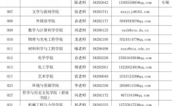 湘潭大學研究生招生網入口