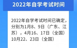 初中自考大專需要幾年(成人大專報考條件和費用)