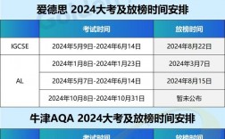 英語ab級考試時間2024