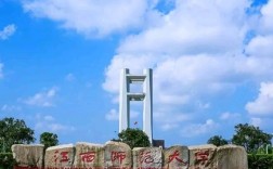 江西 大學(江西最厲害的5所大學)