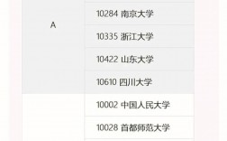 漢語(yǔ)言文學(xué)考研好考嗎