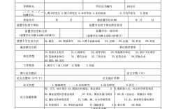 畢業研究生登記表