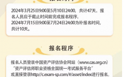 資產評估師報考條件及時間(資產評估師考試科目難度)