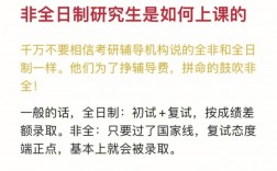非全日制研究生怎么上課(在職研究生含金量高嗎)