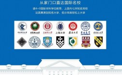 中外合作4 0大學有哪些學校