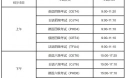 六級(jí)開考時(shí)間