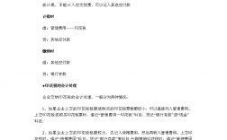 計提印花稅會計分錄