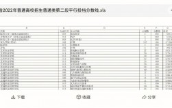 普通類二段是什么意思(二段是本科還是專科)