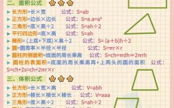 1一6年級數(shù)學(xué)公式大全(計算公式大全表公式免費(fèi)圖片)