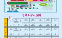滁州市考研考點(diǎn)有哪些(關(guān)于考研的基本常識(shí))