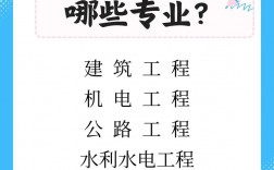 一級(jí)建造師到底有多難考(直接考一建難度大嗎)