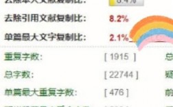 查重多少才算通過