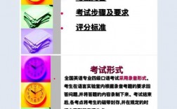 英語專業(yè)一定要考口語嗎？具體要求是什么？