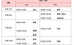 北京高考加分政策(北京戶口少數(shù)民族高考加分)