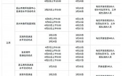 普通話考試什么時(shí)候考