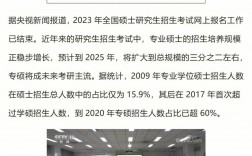 規培和考研哪個更好一些(醫學考研最好的培訓機構)
