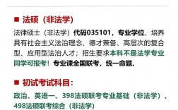 法碩非法學什么意思(非法本法碩可以參加法考嗎)