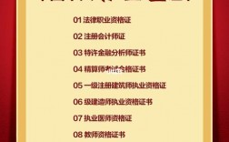 十大含金量證書