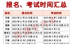 專升本什么時候報名