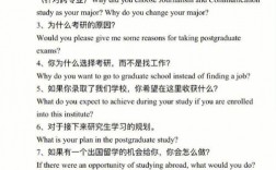 考研復試是用英語對話嗎(考研英語)
