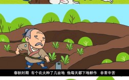 守株待兔的主人公是誰