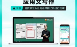 自考365網校怎么樣