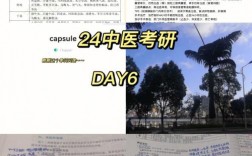 中醫考研難度大嗎