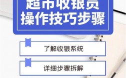 新手收銀員基礎知識